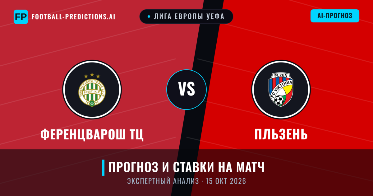 Ференцварош ТЦ – Пльзень — прогноз и превью матча