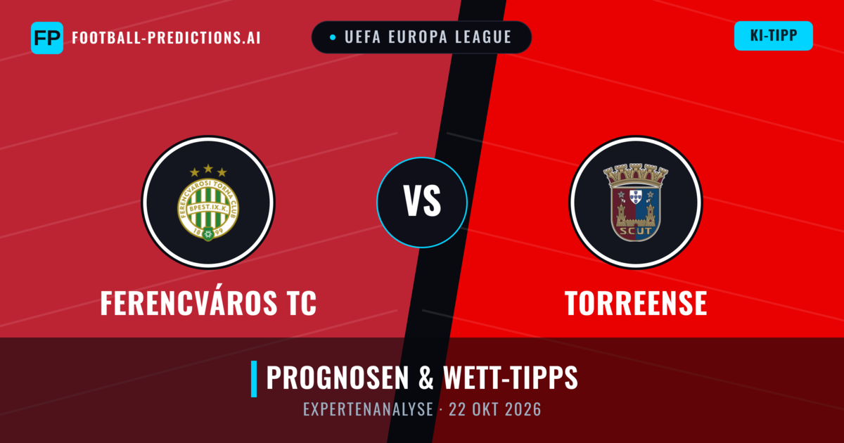 Ferencváros TC vs Torreense — Prognose und Spielvorschau