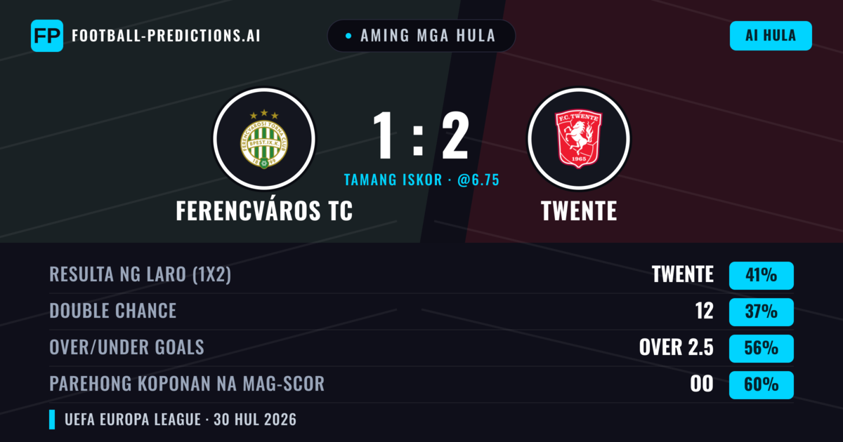 Aming mga hula: Ferencváros TC vs Twente — Twente — Manalo (42%); Over 2.5; Parehong magbubuo: Oo
