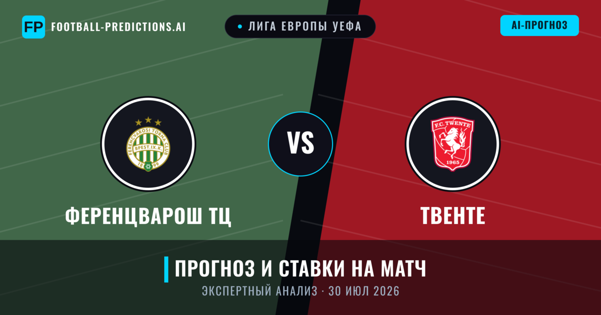 Ференцварош ТЦ – Твенте — прогноз и превью матча