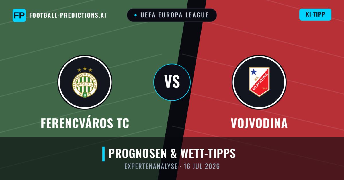 Ferencváros TC vs Vojvodina — Prognose und Spielvorschau