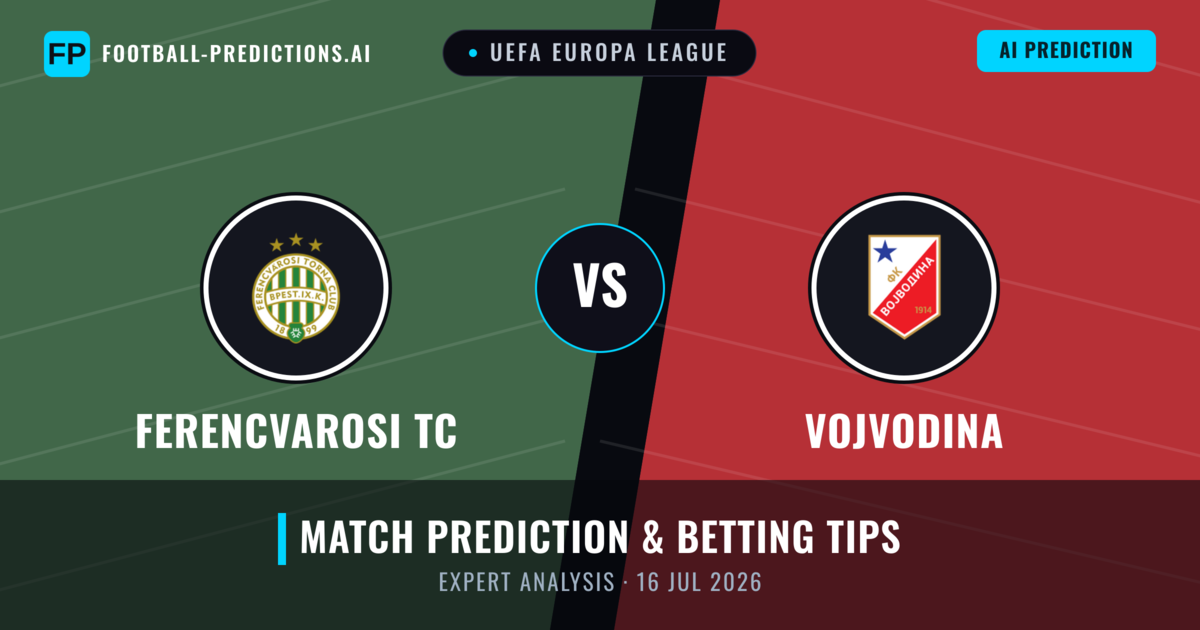 Ferencvarosi TC vs Vojvodina — match prediction & preview