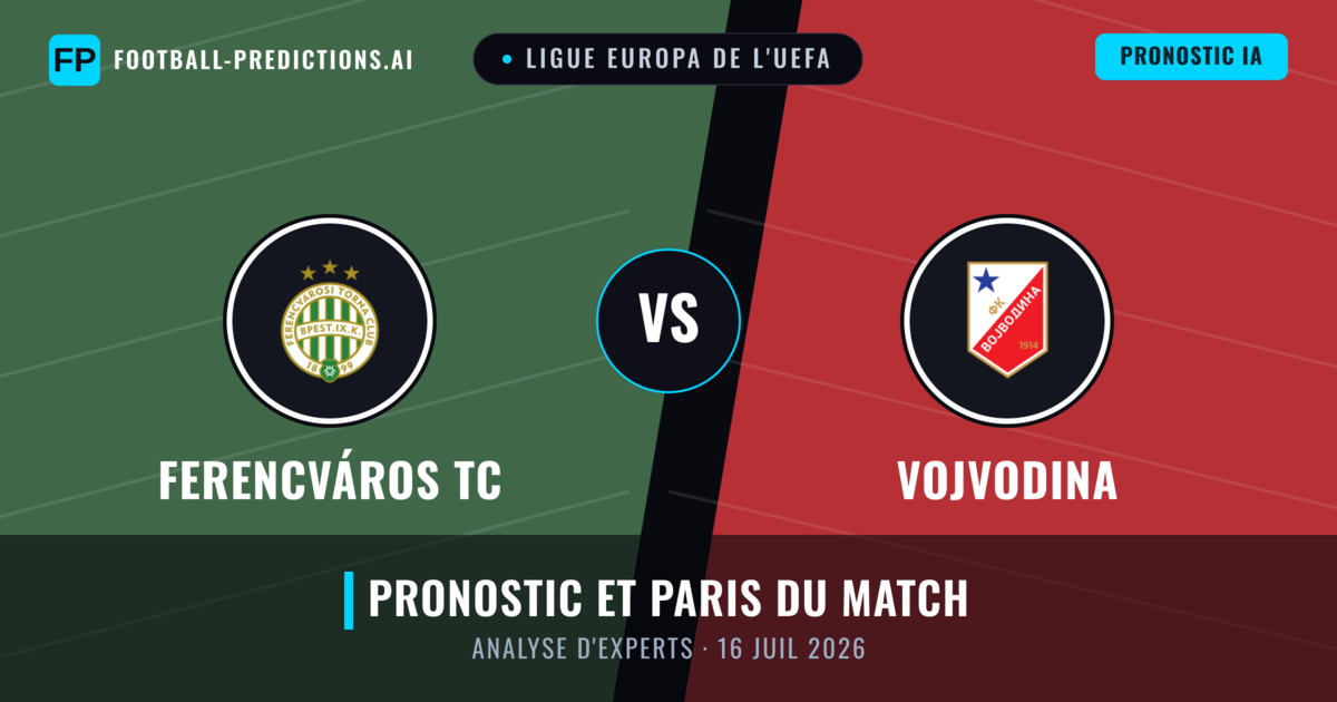 Ferencváros TC vs Vojvodina — pronostic et avant-match