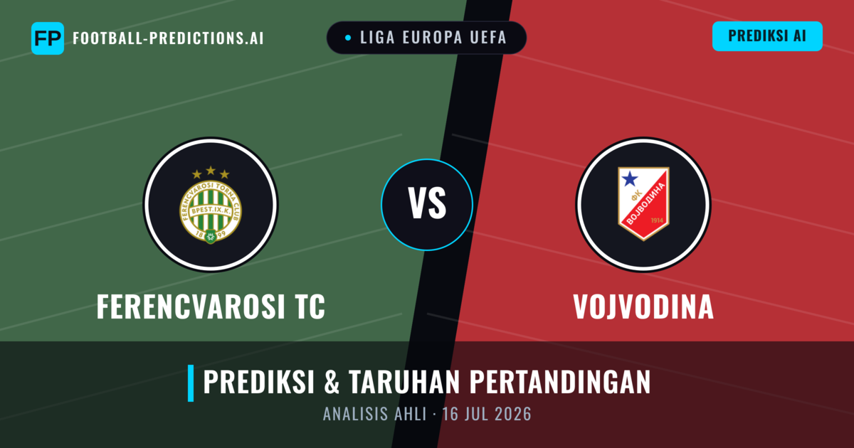 Ferencvárosi TC vs Vojvodina — prediksi dan pratinjau pertandingan