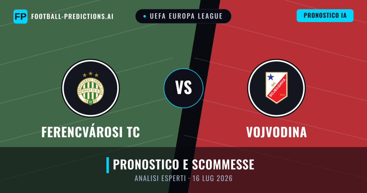 Ferencvárosi TC vs Vojvodina — pronostico e anteprima del match