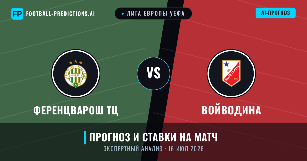 Ференцварош ТЦ – Войводина — прогноз и превью матча