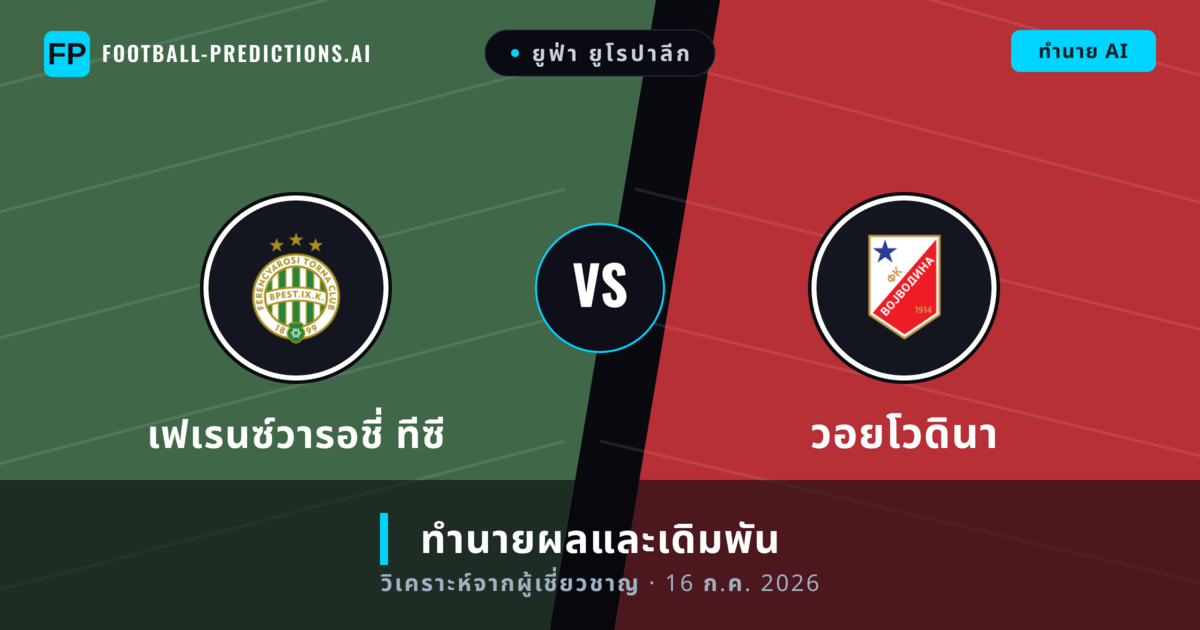 เฟเรนซ์วารอชี่ ทีซี พบ วอยโวดินา — ทำนายผลและพรีวิวการแข่งขัน