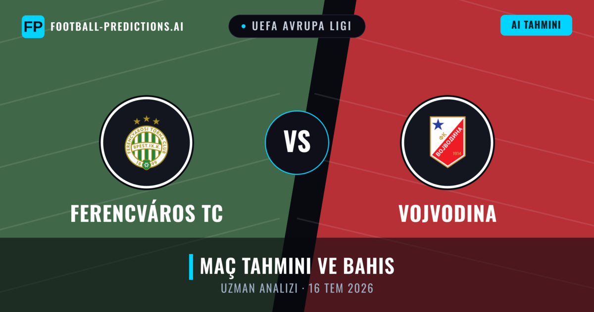 Ferencváros TC - Vojvodina — maç tahmini ve önizleme