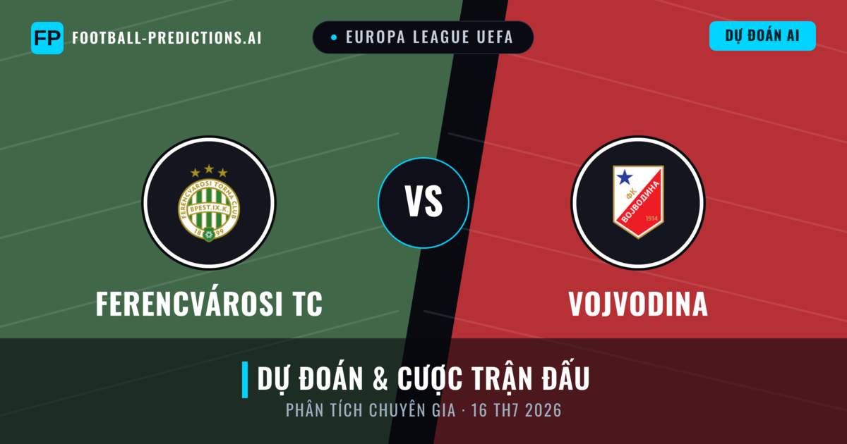Ferencvárosi TC vs Vojvodina — dự đoán và xem trước trận đấu