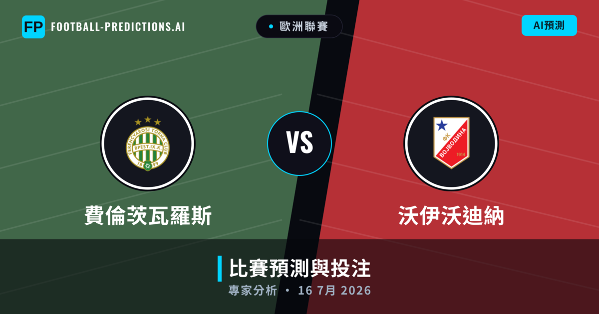 費倫茨瓦羅斯 vs 沃伊沃迪納 — 比赛预测和前瞻