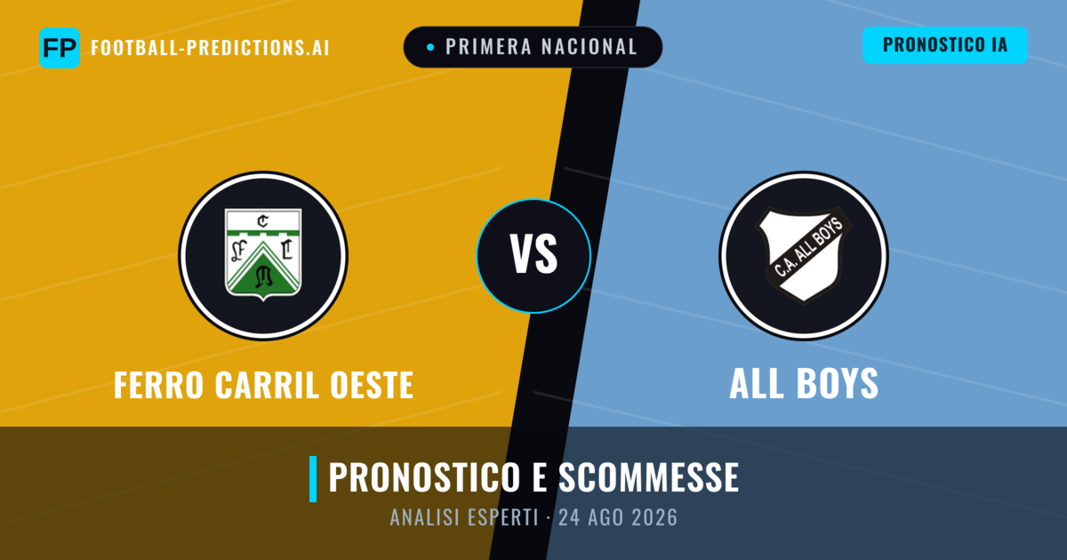Ferro Carril Oeste vs All Boys — pronostico e anteprima del match