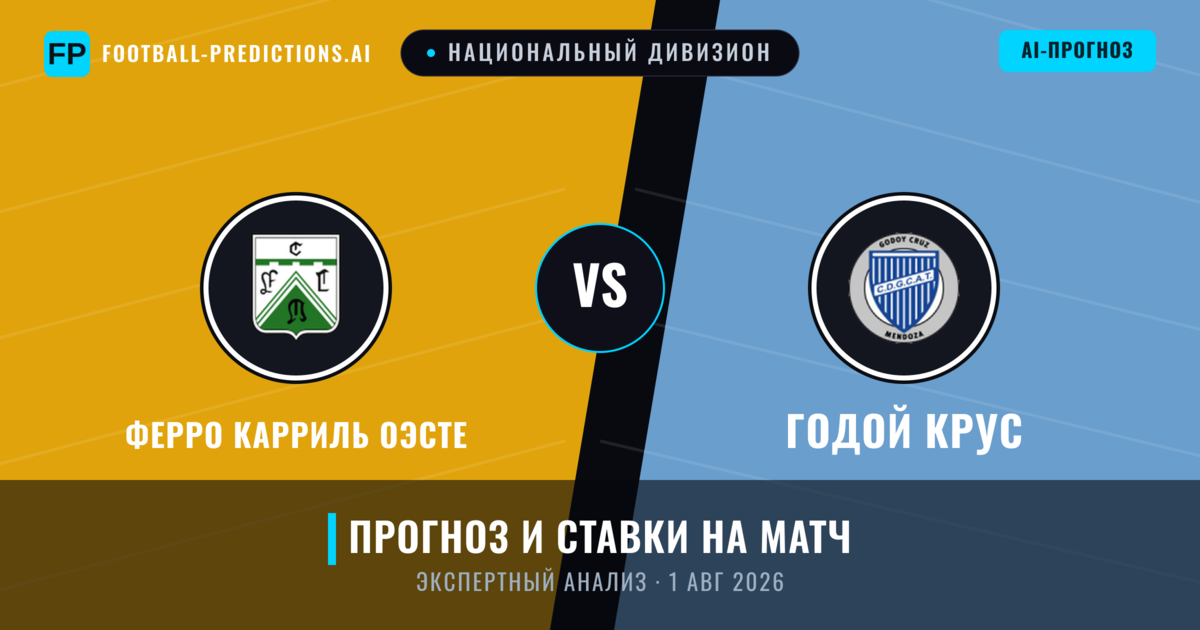 Ферро Карриль Оэсте – Годой Крус — прогноз и превью матча