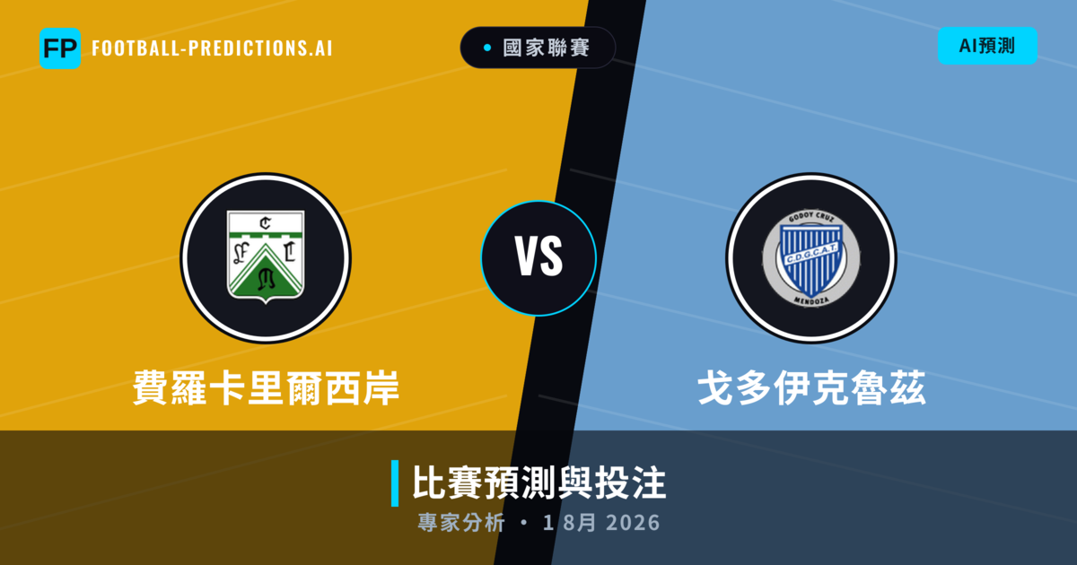 費羅卡里爾西岸 vs 戈多伊克魯茲 — 比赛预测和前瞻