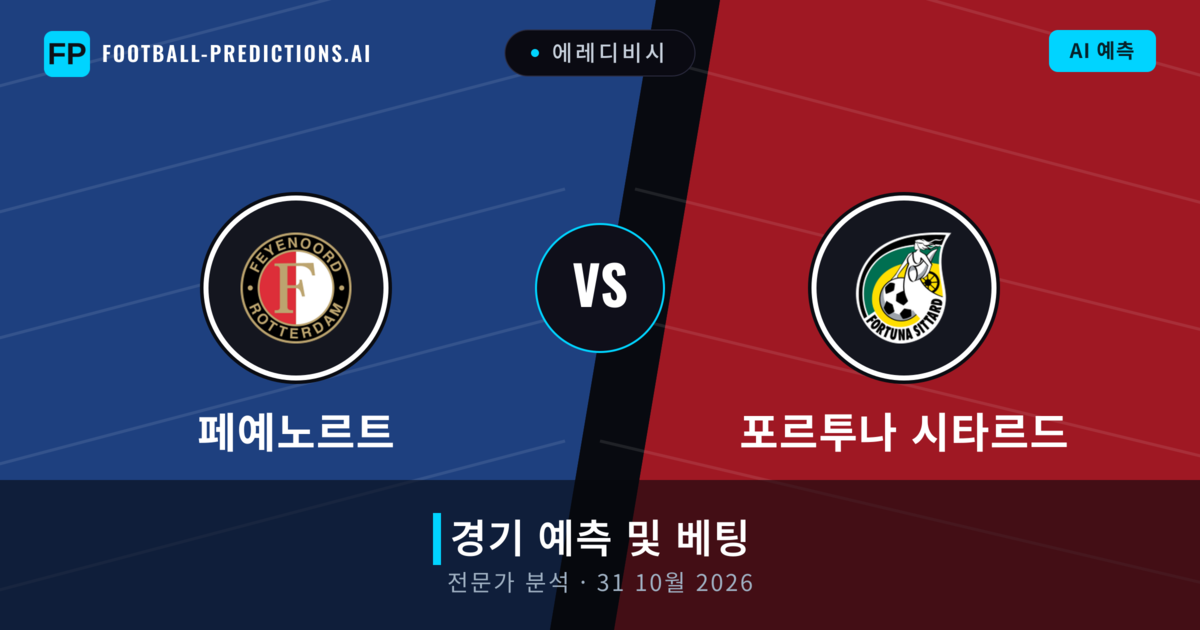 페예노르트 대 포르투나 시타르드 — 경기 예측 및 프리뷰