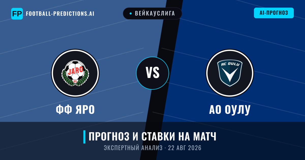 ФФ Яро – АО Оулу — прогноз и превью матча
