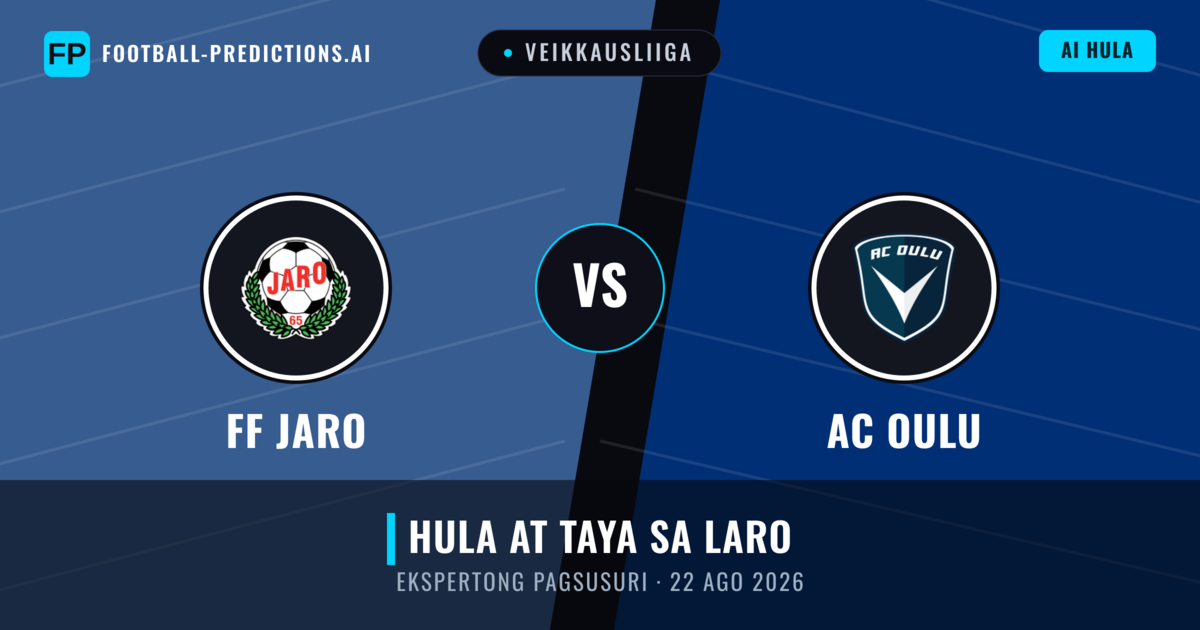 FF Jaro vs AC Oulu — hula at preview ng laban