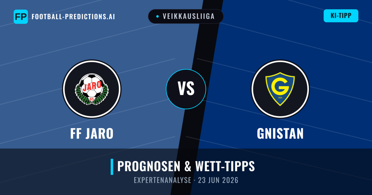 FF Jaro vs Gnistan — Prognose und Spielvorschau