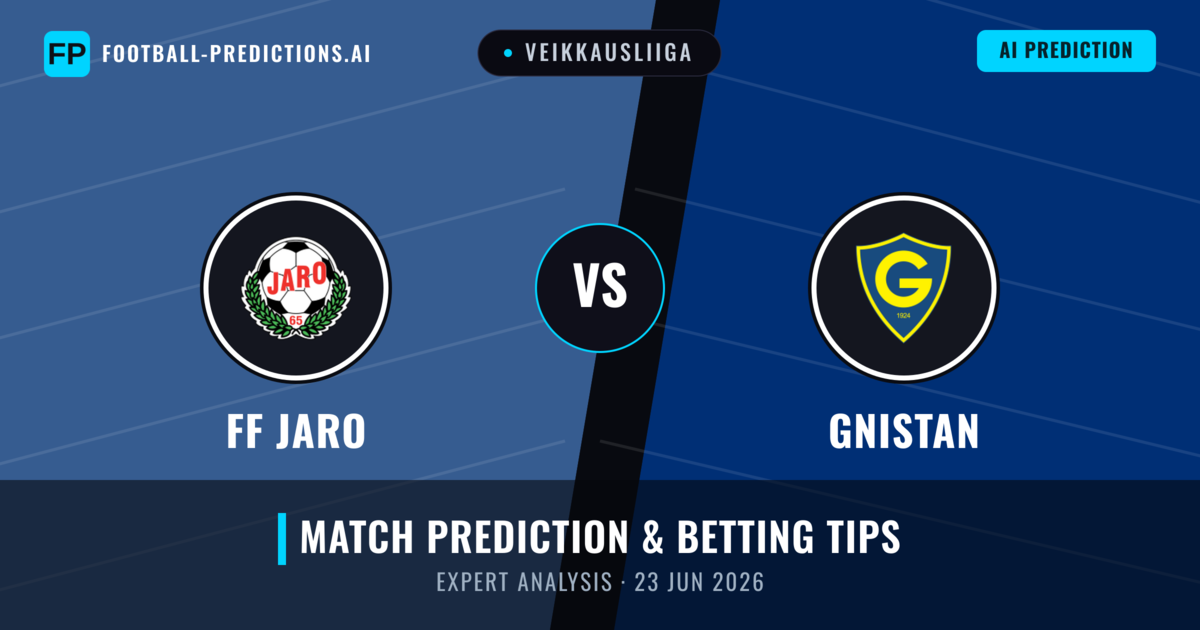 FF Jaro vs Gnistan — match prediction & preview