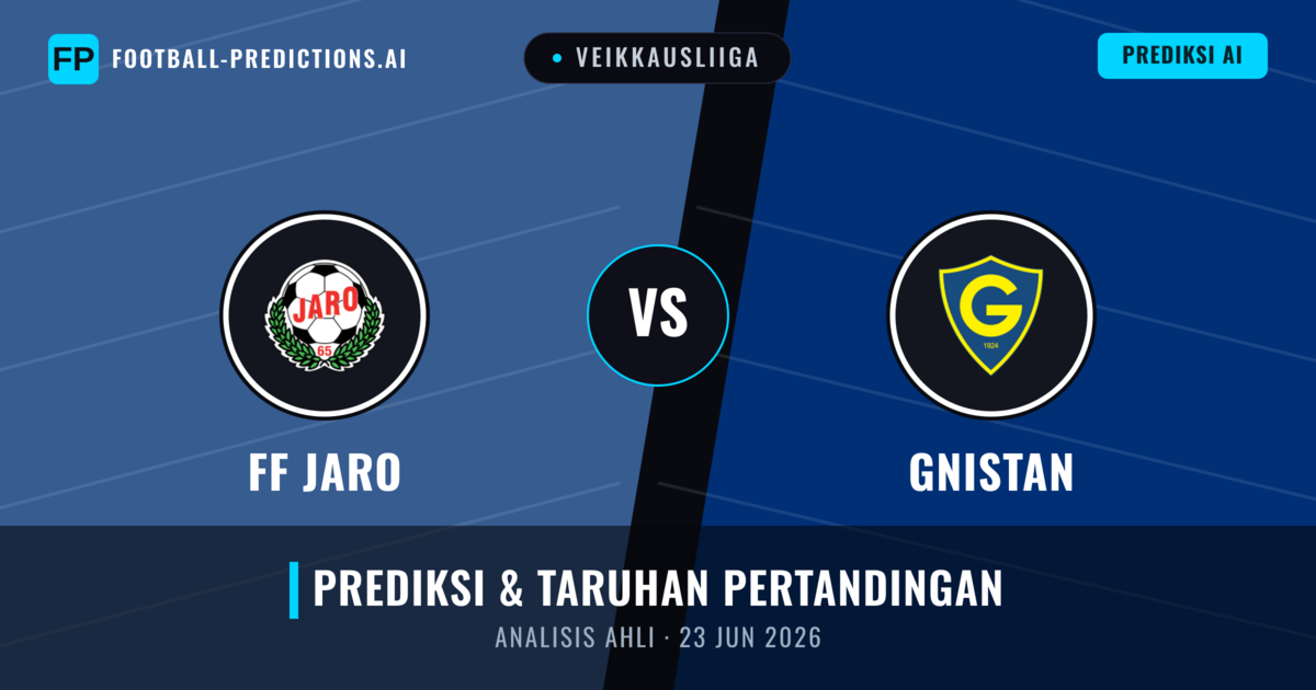 FF Jaro vs Gnistan — prediksi dan pratinjau pertandingan