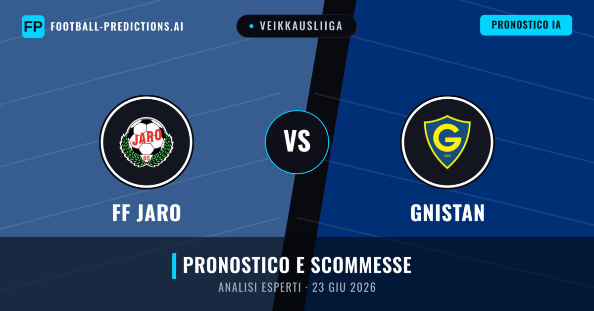 FF Jaro vs Gnistan — pronostico e anteprima del match