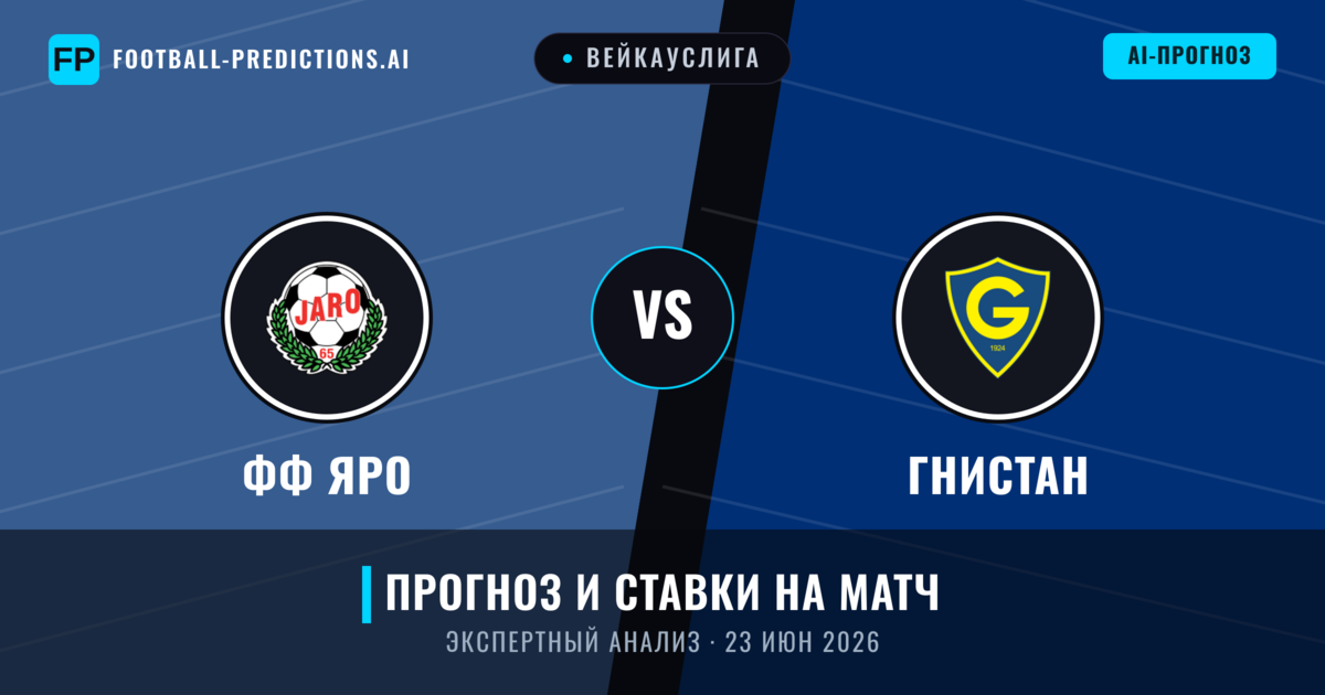 ФФ Яро – Гнистан — прогноз и превью матча