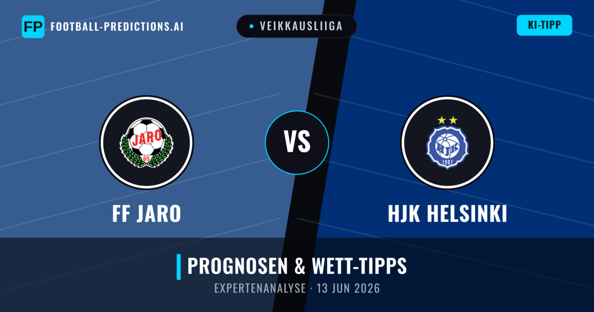 FF Jaro vs HJK Helsinki — Prognose und Spielvorschau