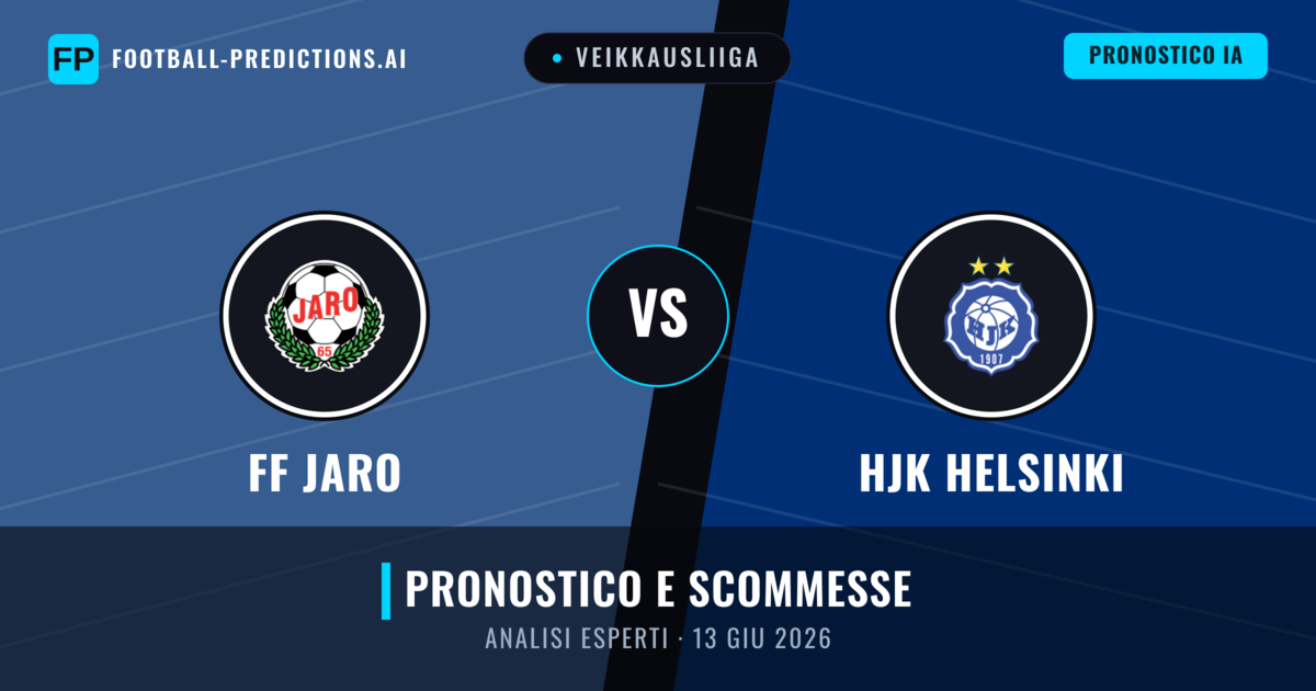 FF Jaro vs HJK Helsinki — pronostico e anteprima del match