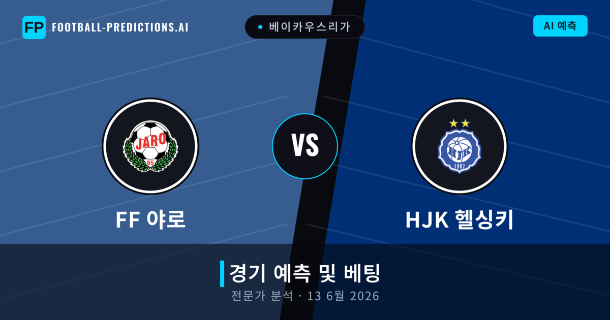 FF 야로 대 HJK 헬싱키 — 경기 예측 및 프리뷰