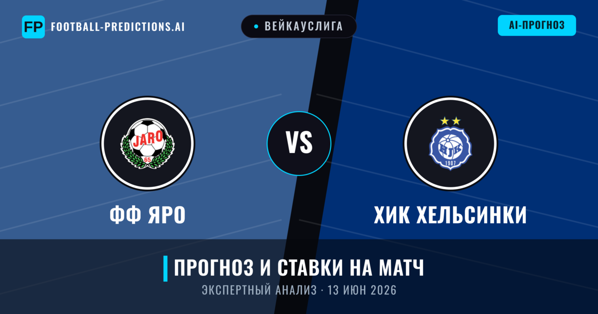 ФФ Яро – ХИК Хельсинки — прогноз и превью матча