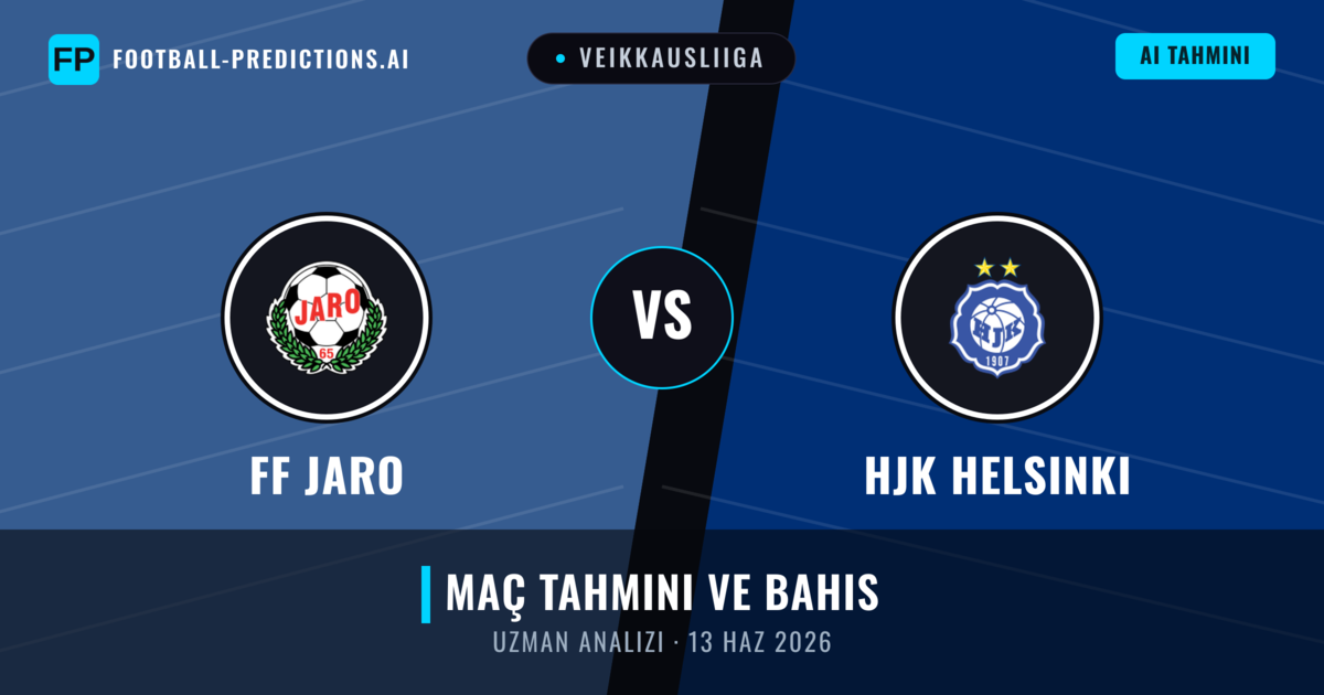 FF Jaro - HJK Helsinki — maç tahmini ve önizleme