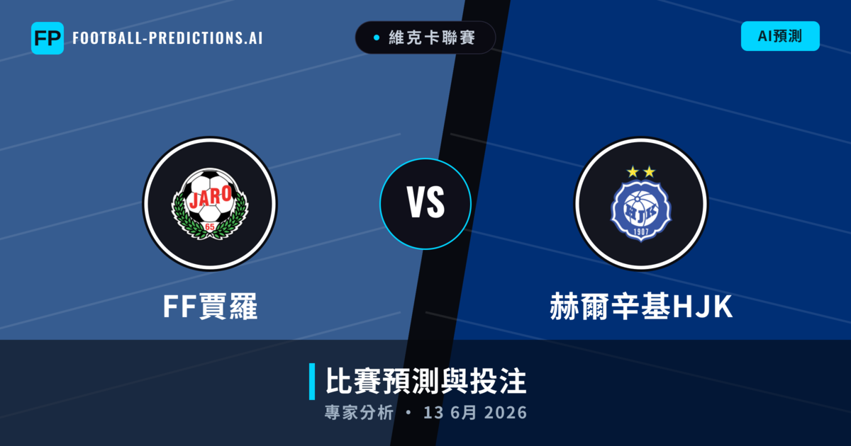 FF賈羅 vs 赫爾辛基HJK — 比赛预测和前瞻