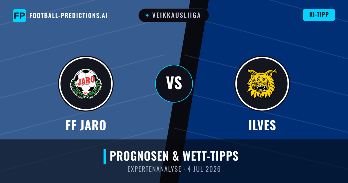 FF Jaro vs Ilves — Prognose und Spielvorschau