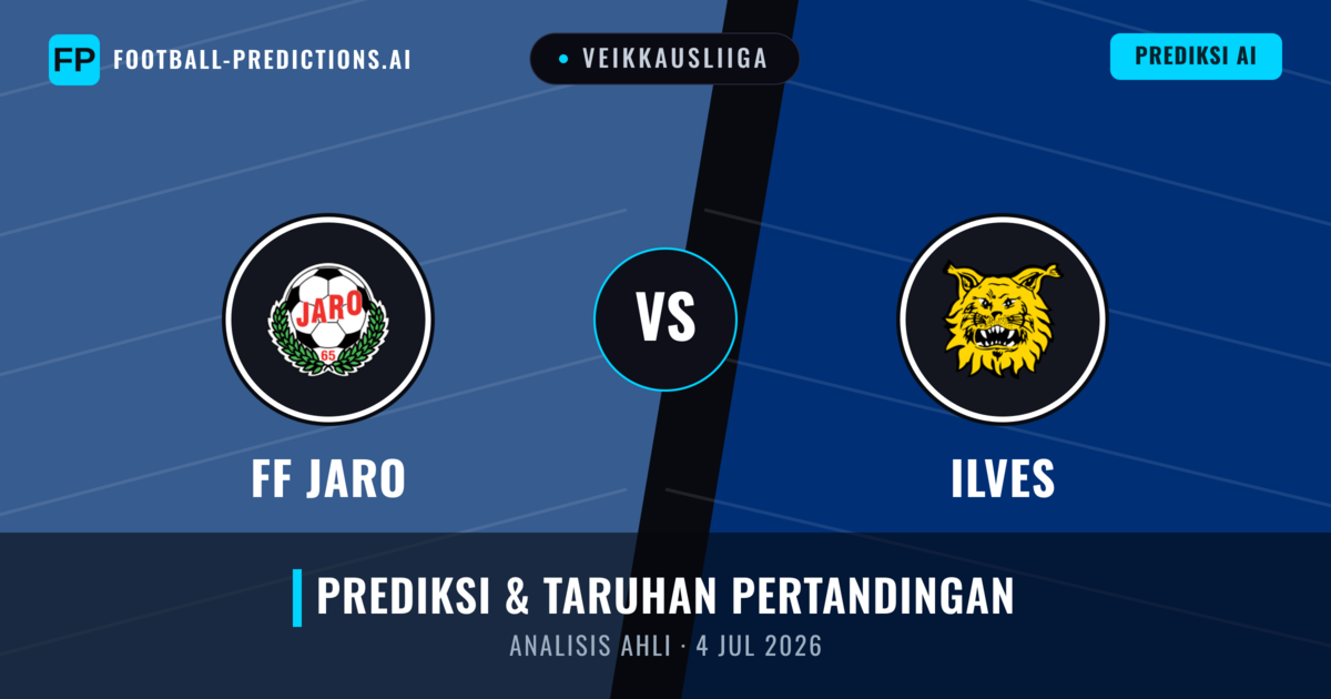 FF Jaro vs Ilves — prediksi dan pratinjau pertandingan