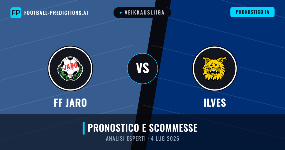 FF Jaro vs Ilves — pronostico e anteprima del match