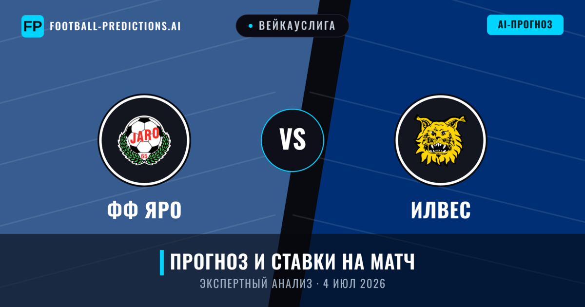 ФФ Яро – Илвес — прогноз и превью матча