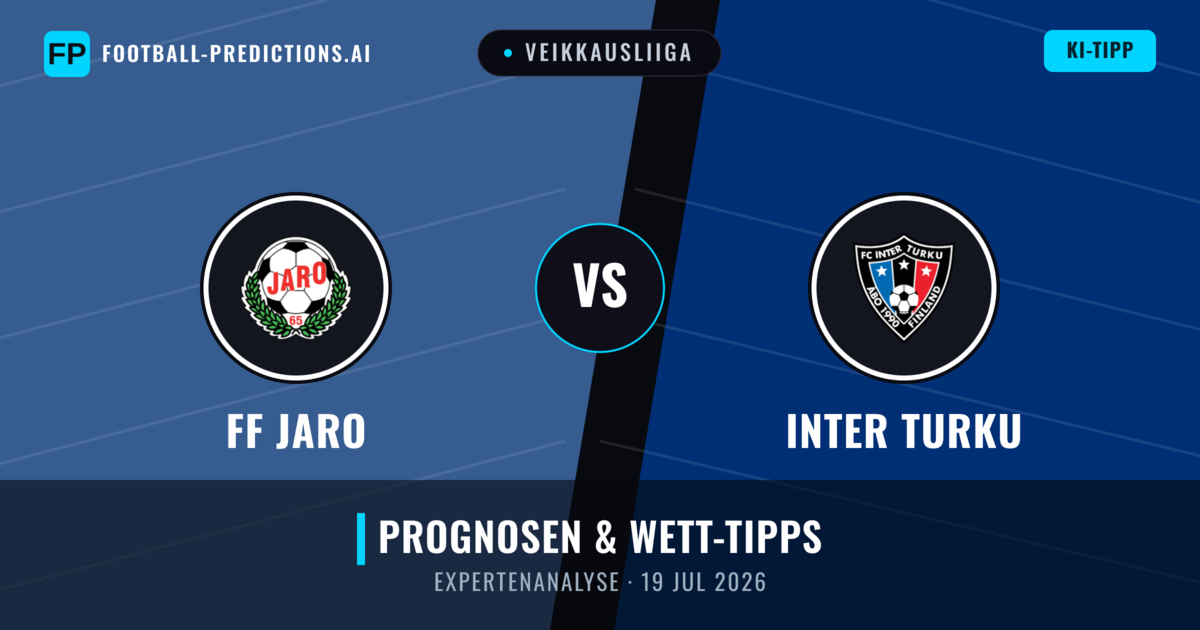 FF Jaro vs Inter Turku — Prognose und Spielvorschau