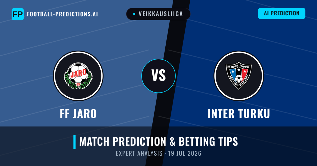 FF Jaro vs Inter Turku — match prediction & preview