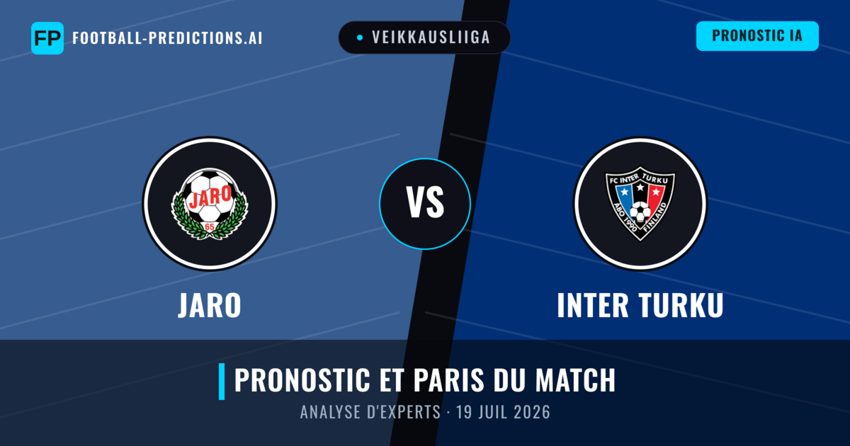 Jaro vs Inter Turku — pronostic et avant-match