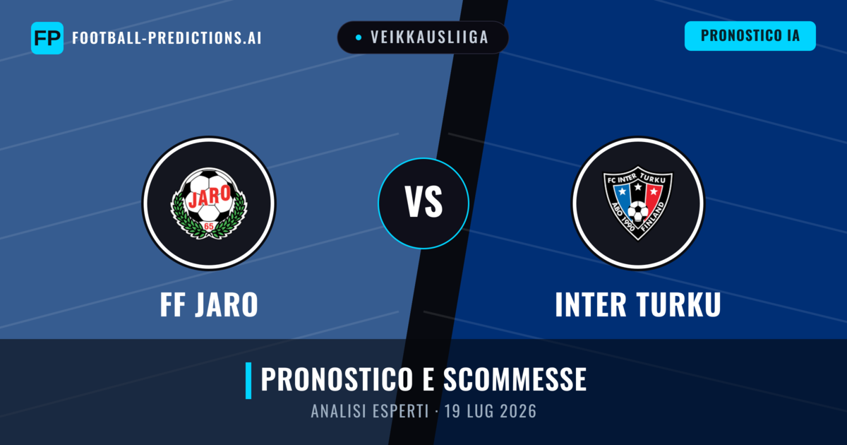 FF Jaro vs Inter Turku — pronostico e anteprima del match