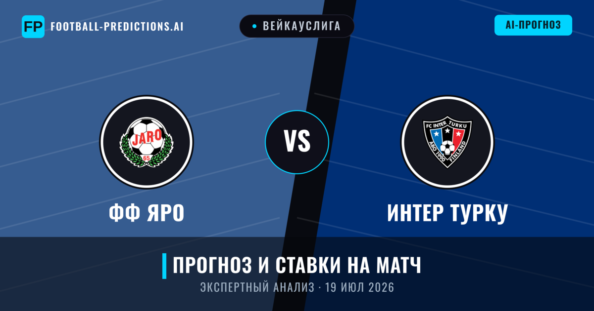 ФФ Яро – Интер Турку — прогноз и превью матча