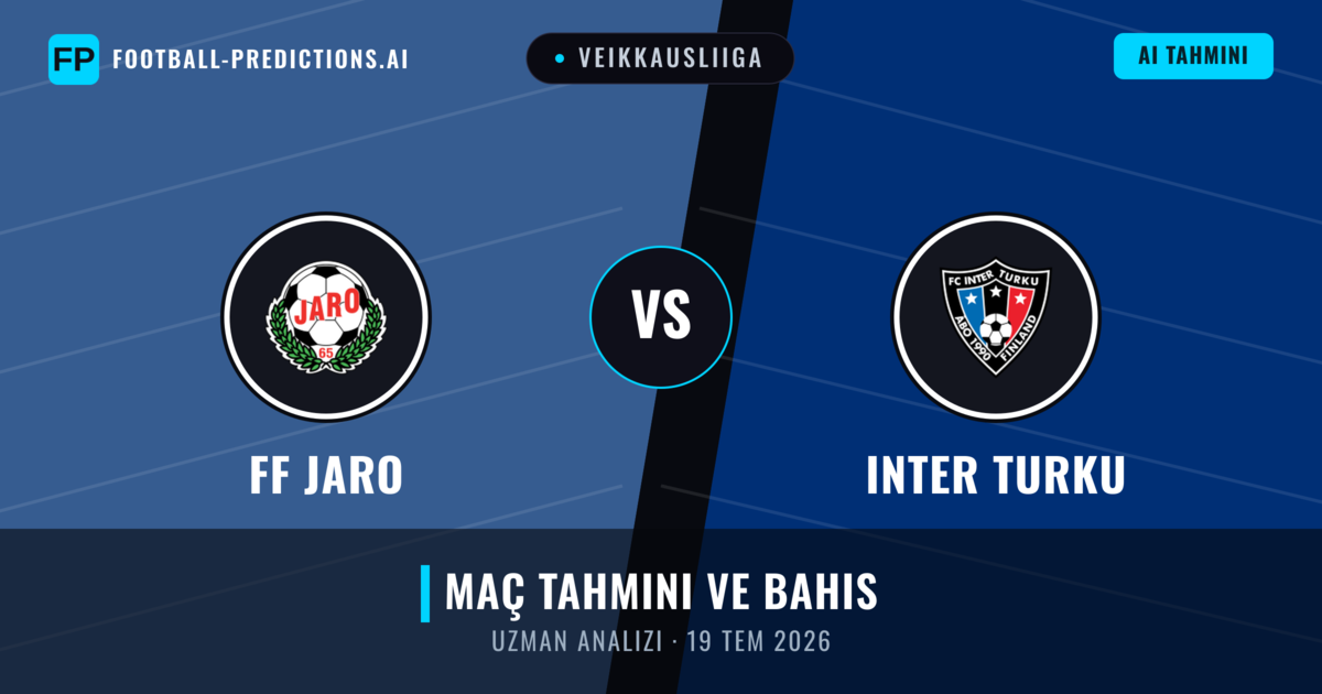 FF Jaro - Inter Turku — maç tahmini ve önizleme