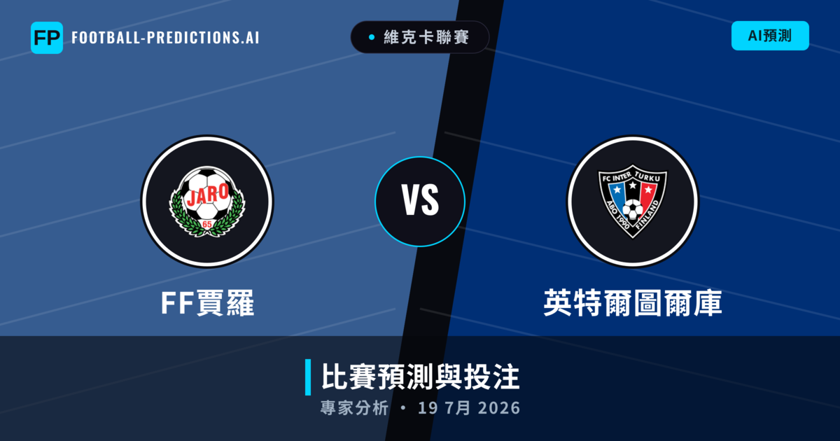 FF賈羅 vs 英特爾圖爾庫 — 比赛预测和前瞻