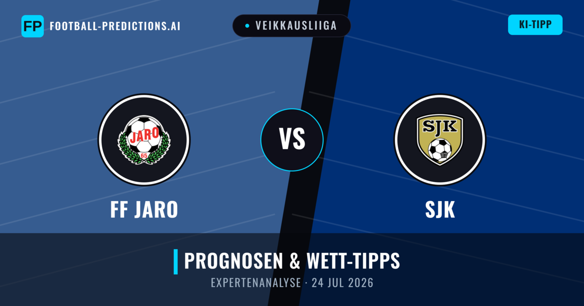 FF Jaro vs SJK — Prognose und Spielvorschau