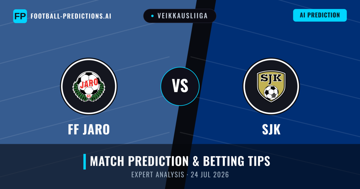FF Jaro vs SJK — match prediction & preview