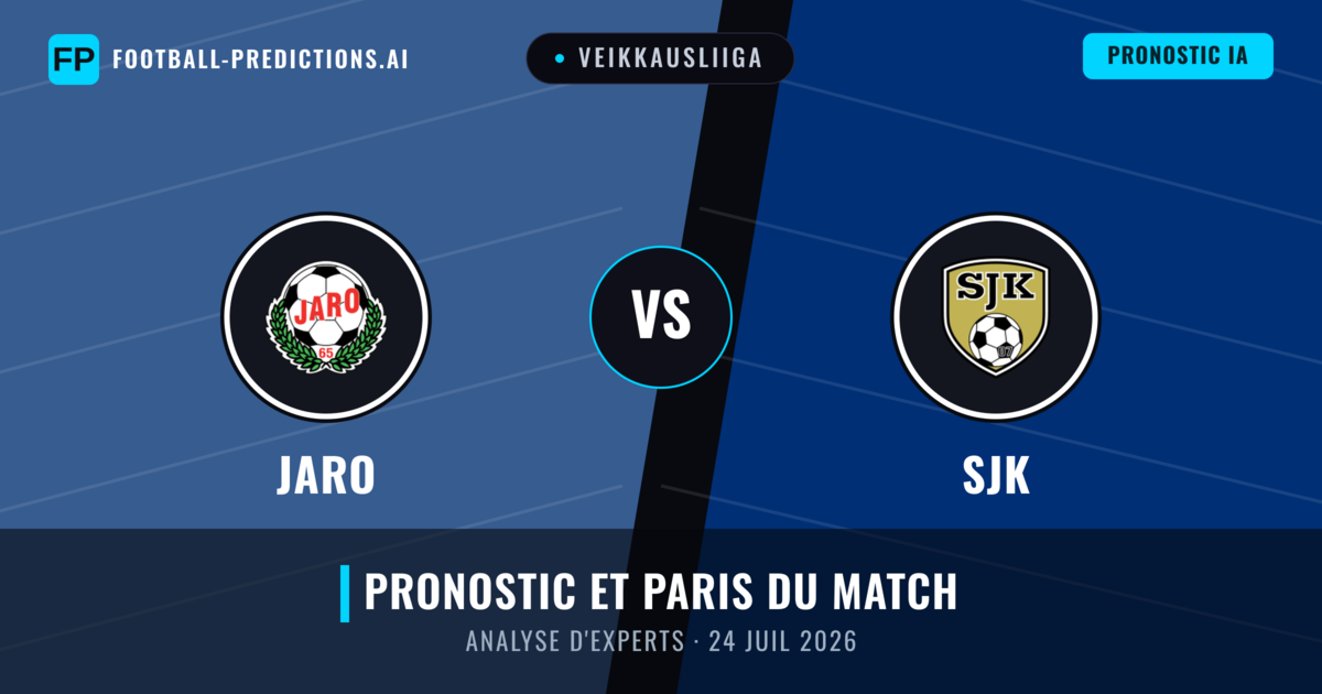 Jaro vs SJK — pronostic et avant-match