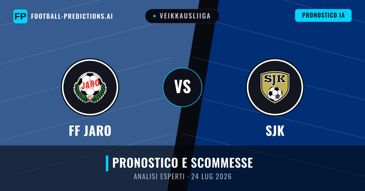 FF Jaro vs SJK — pronostico e anteprima del match