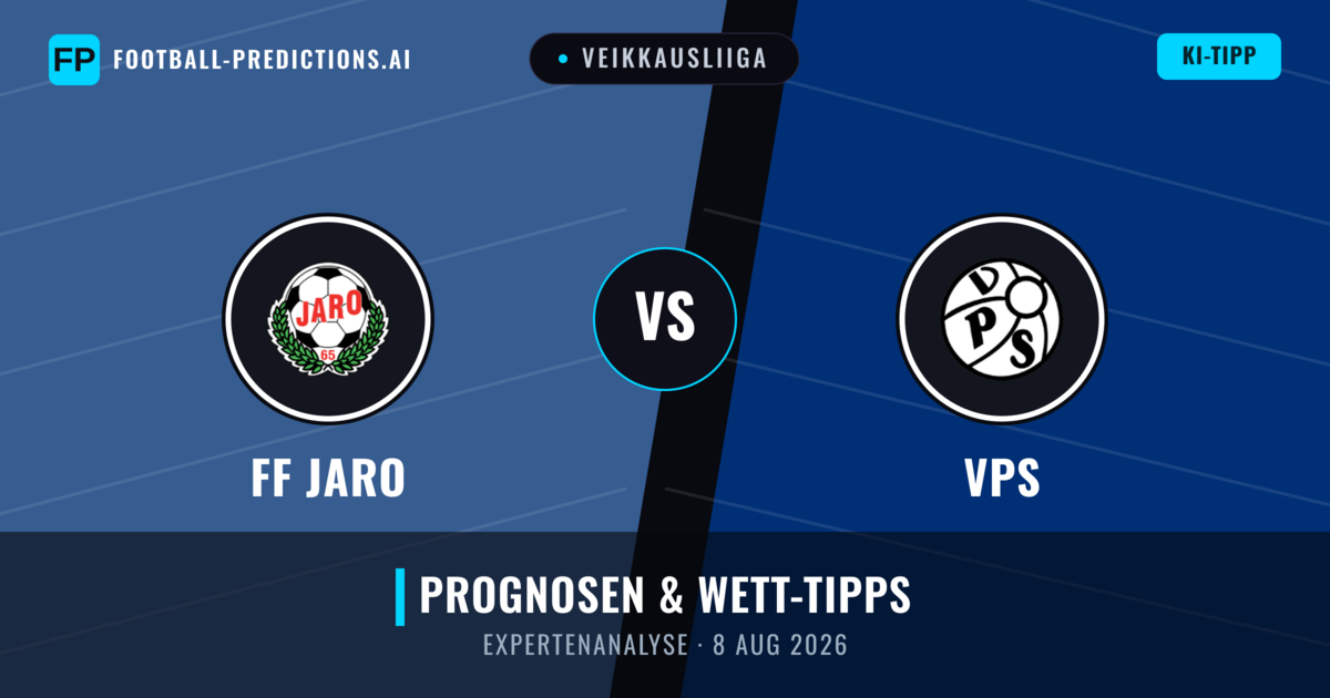 FF Jaro vs VPS — Prognose und Spielvorschau