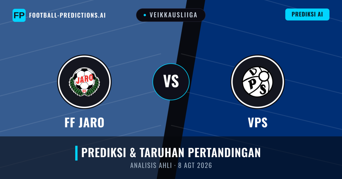 FF Jaro vs VPS — prediksi dan pratinjau pertandingan