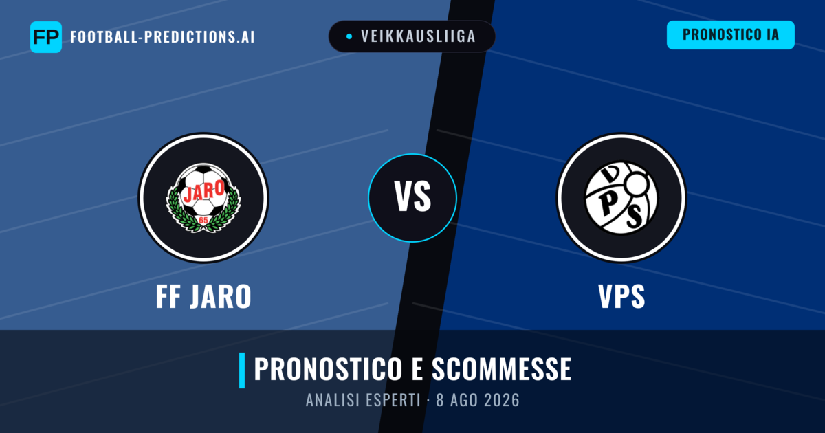 FF Jaro vs VPS — pronostico e anteprima del match