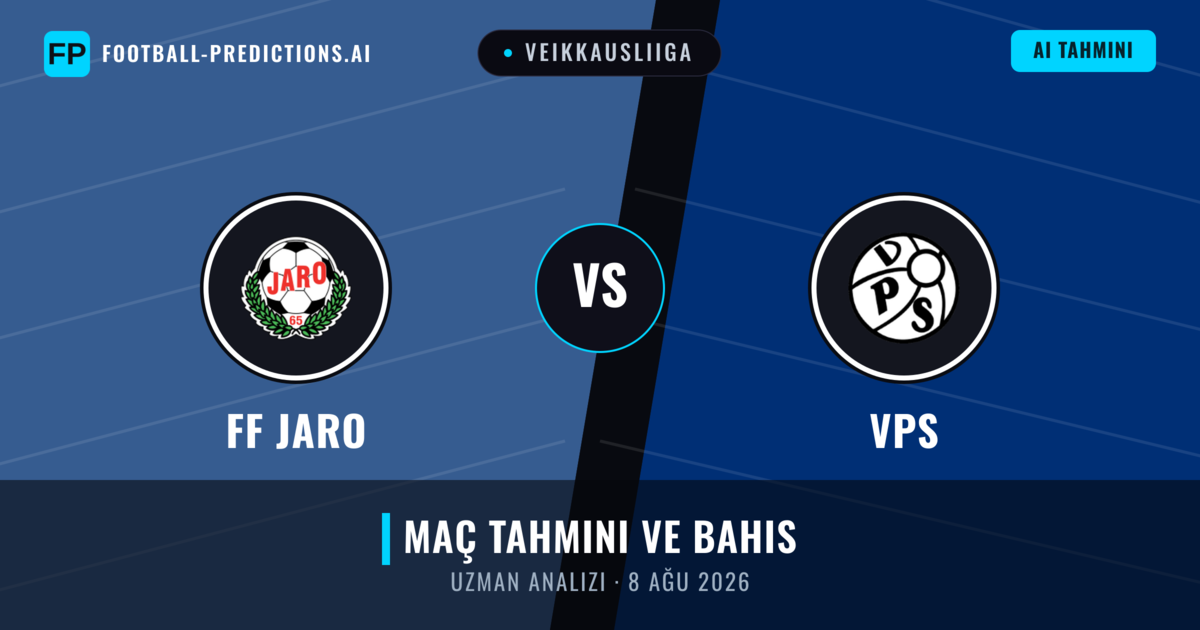 FF Jaro - VPS — maç tahmini ve önizleme